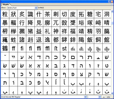 arial ms unicode font for paint